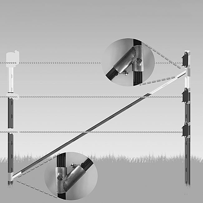 Zaunanfangs-Set für T Pfosten