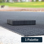Paketpreis: ProGrid RG40 Evolution - Mit vollen Paletten sparen!
