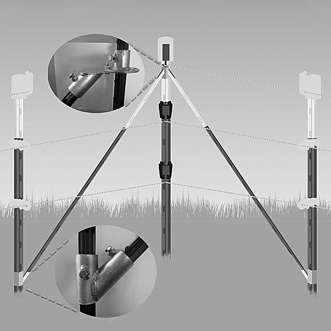 Ecklösungs-Set für T-Pfosten